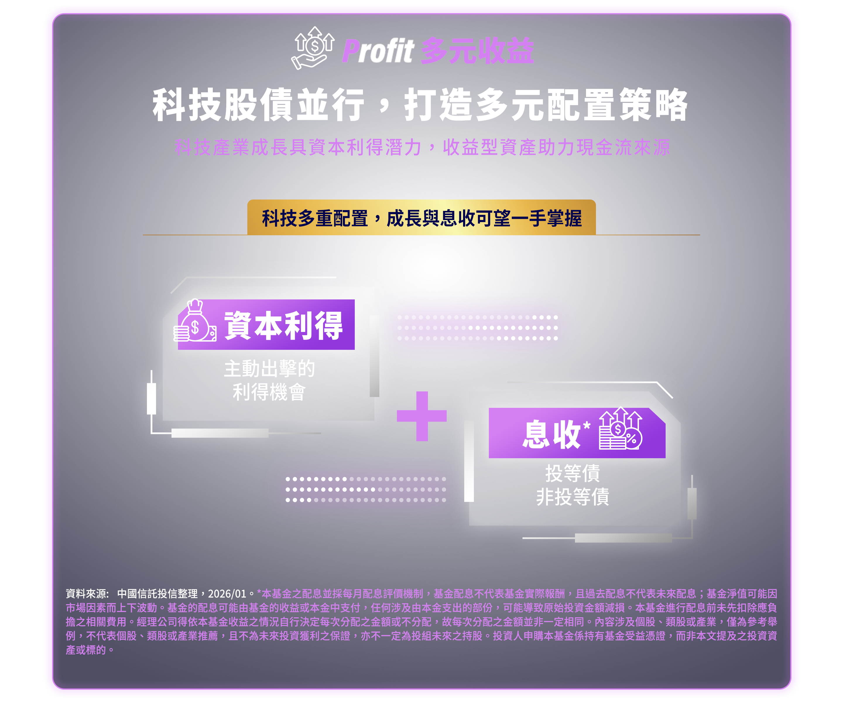 科技股債並行，打造多元配置策略