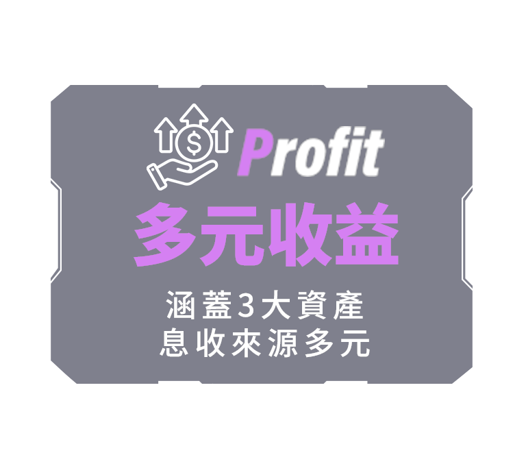 多元收益