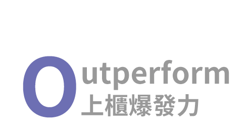 Outperform 上櫃爆發力