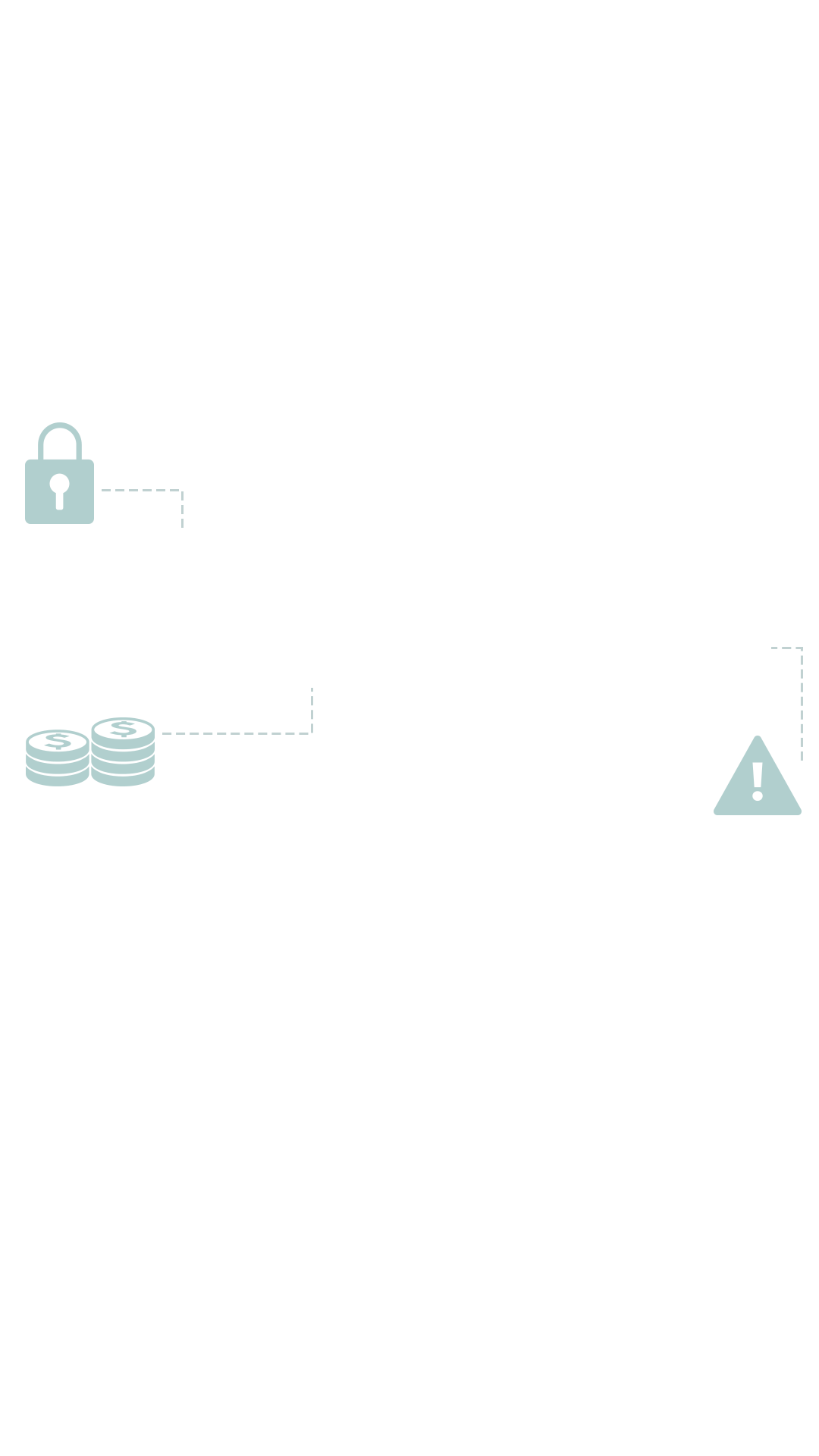 提高警覺一起打詐! 中國信託投信